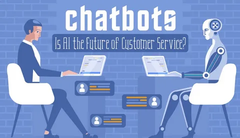 AI Chatbots and QR Codes and How to Offer 24/7 Customer Support