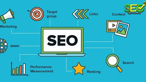 How URL Shorteners Contribute to SEO Success